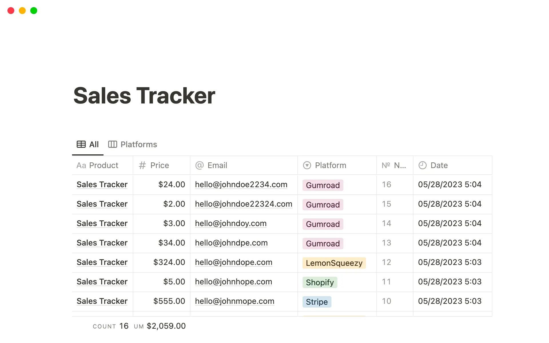 Imagem da coleção top-5-free-sales-plan-templates-in-notion
